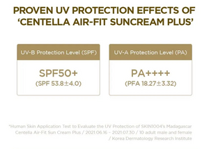 Protector Solar Madagascar Centella Air-Fit Suncream Plus