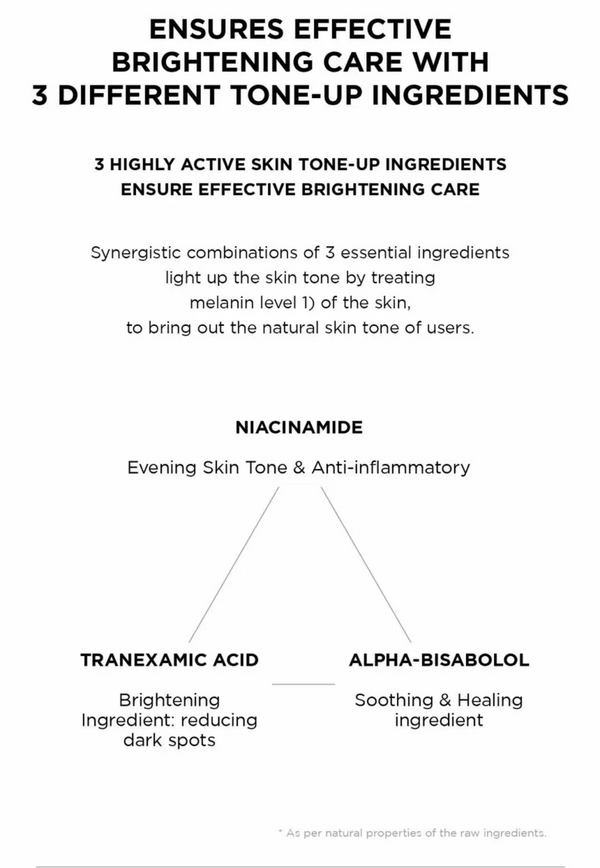 Tone Brightening Capsule Cream
