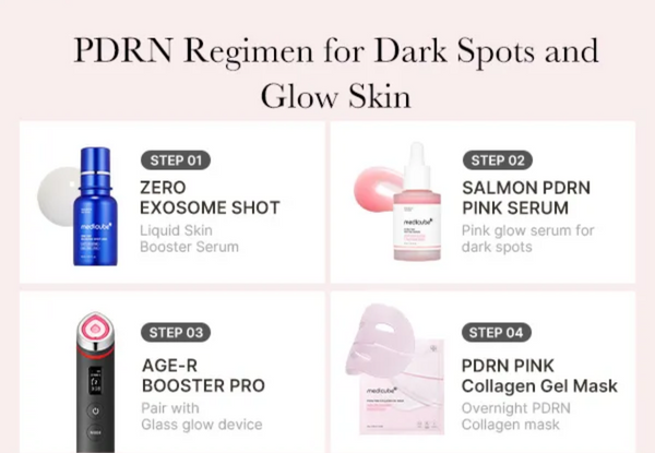 PDRN Pink Peptide Serum