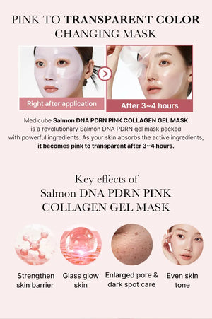 Mascarilla Facial PDRN Pink Collagen Gel Mask