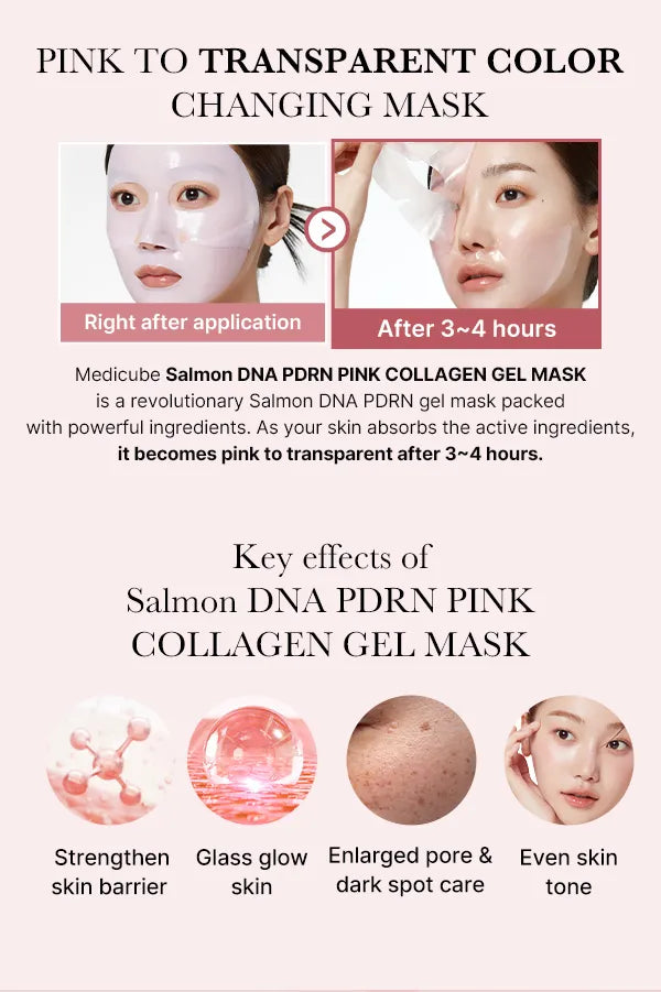 Mascarilla Facial PDRN Pink Collagen Gel Mask